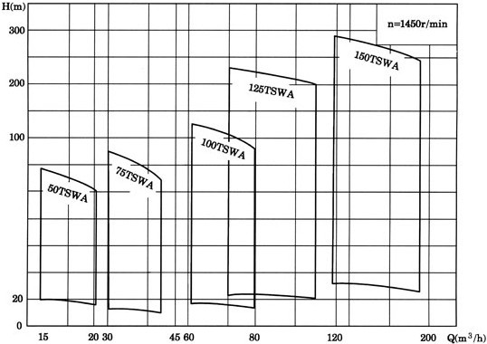 �༉(j��)�x�ıã�TSWA���Pʽ�༉(j��)�x�ıã��༉(j��)�x�ıã�TSWA��